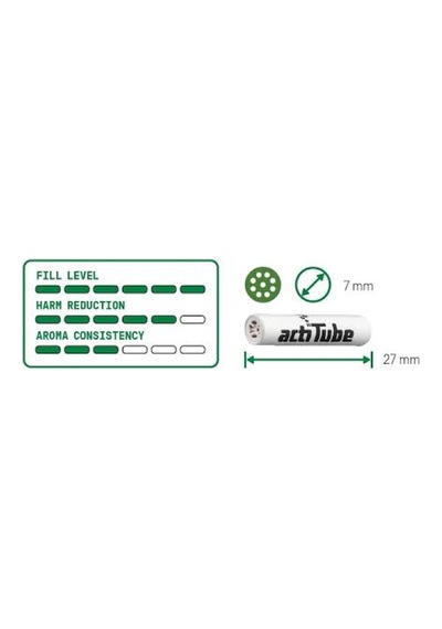 Actitube Karbonlu Pipo Filtresi 7 Mm 50 X 10'lu Paket