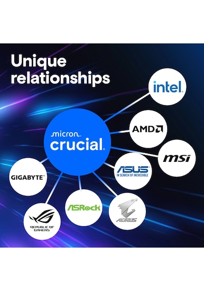 Crucıal Cp16g64c38u5b Pro, Overclocking, 16gb, Ddr5, 6400mhz, Cl38, 1.1v, Xmp 3.0, Desktop Ram Soğu