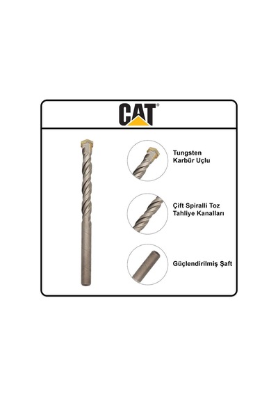 Cat Da04901 8 Parça Tungsten Karbür Beton Matkap Uç Seti Fr Da04901