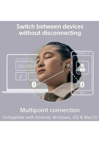 Sony WF-1000XM5 Bluetooth Kulak İçi Kulaklık