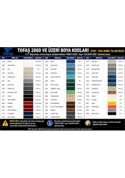 Tofaş Doğan 854 Nar Çiçeği Rötuş Boyası