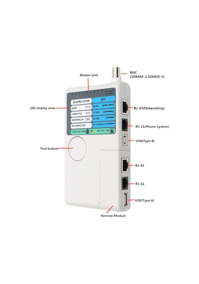 Profesyonel Network Kablo Test Cihazı- 4 İn 1 - Rj11 Rj45 Bnc Usb Profesyonel Network Kablo Test Cihazı- 4 İn 1 - Rj11 Rj45 Bnc Usb