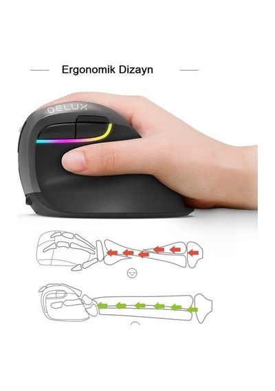 Luve Store Ergonomik Dikey Kablosuz Mouse Bluetooth 2.4 Ghz Şarjlı Sessiz Rgb 2400 Dpı M618 Mini