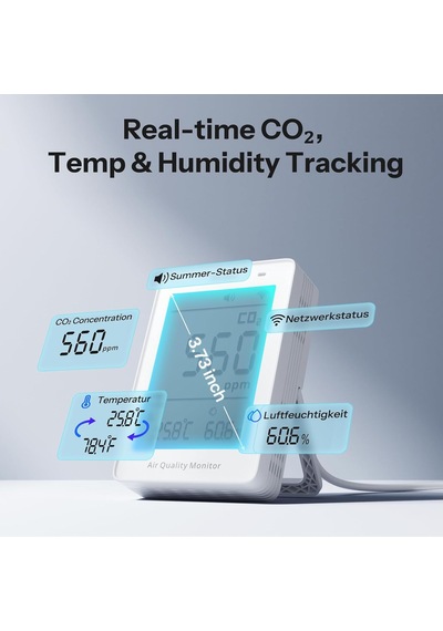 Airguard Co2 Matter Akıllı Hava Kalitesi Ölçüm Cihazı Sawf-08p Çok Renkli