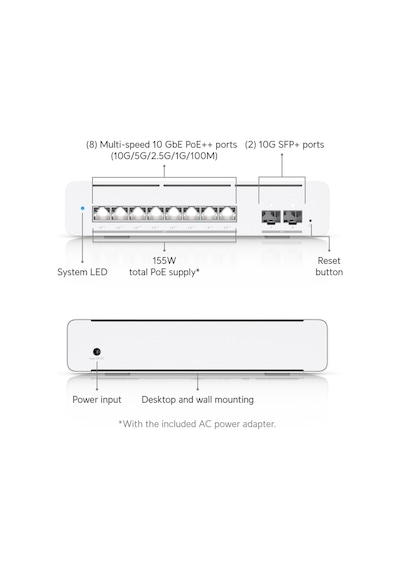 Ubiquiti Usw-pro-xg-8-poe 10g Layer 3 Poe++ Switch