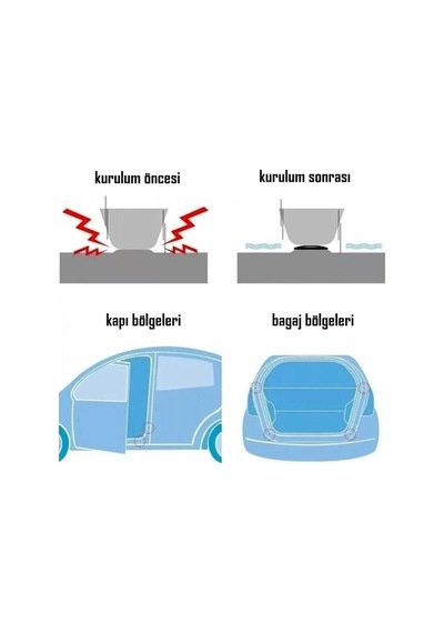 Busstier Araba Kapı Ses Ve Darbe Emici Pad, 10 Adet, Siyah, Darbelere Karşı Koruyucu, Kolay Montaj, Pratik Ve Dayanı