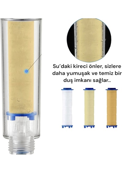 Truva Su Tasarruflu Kireç Önleyici Duş Başlığı Krom