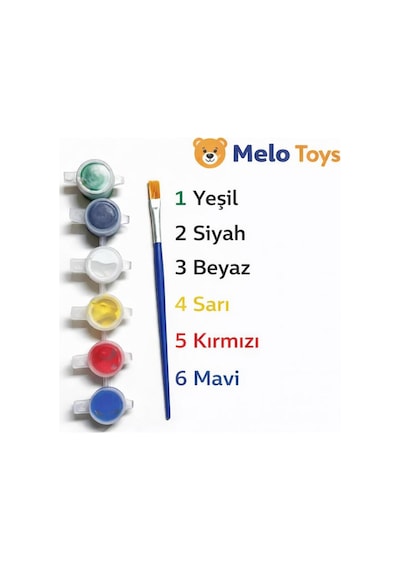 Eğitici Alçı Kalıbı Boyama Seti - Çocuklar İçin Yaratıcı Sanat Ve El Becerisi Oyunu