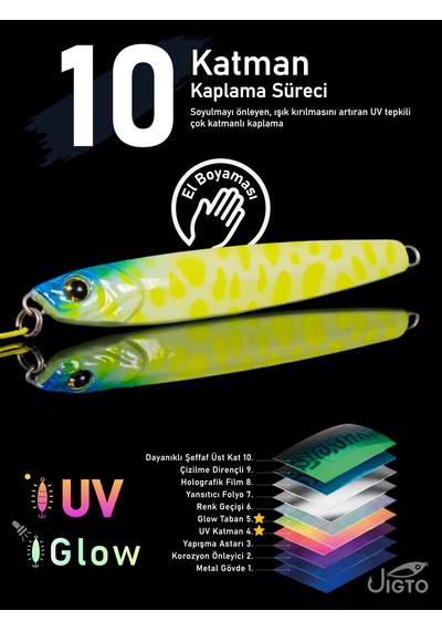 Jig, Zoka, Suni Yem, Uv Metal Jig, 80gr 11cm Jıgto Tide 80