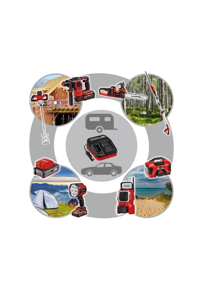 Şarj Cihazı Power X-car Charger 3a Power X-change Li-ıon, 18 V, 12 V Soket, Sürekli Akü Takibi Ve Akıllı