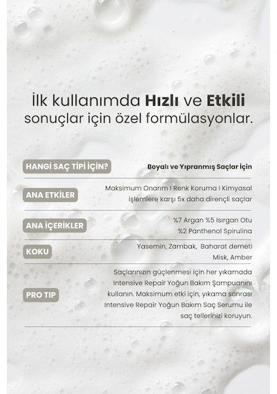 Matsu Professional Boyalı Ve Hasar Görmüş Saçlar Için Yoğun Onarıcı Intensive Repair Saç Bakım Şampuanı 100 ML
