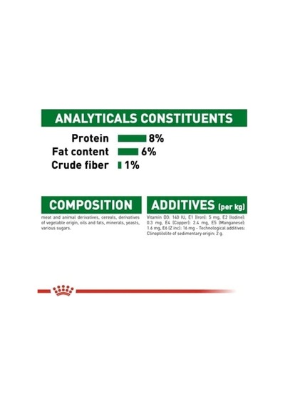 Mini Puppy Köpek Maması, Yavru Köpek, 12 X 85 G 2 Paketi