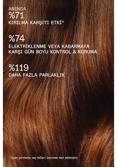 Olaplex Rich Hydration Mask - Orta, Kalın Telli Ve Kuru Saçlar İçin Yoğun Nemlendirici Maske