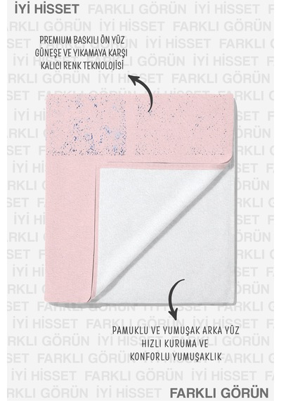 Geometrik Modern Mavi Pembe Plaj Havlusu - Minimalist Pastel Çizgili Hızlı Kuruyan Mikrofiber Havlu Bulut Papatya Geometrik Modern Mavi Pembe Plaj Havlusu - Minimalist Pastel Çizgili Hızlı Kuruyan Mikrofiber Havlu Bulut Papatya