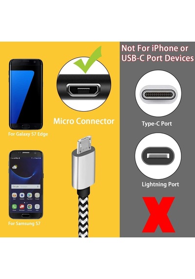 Micro-usb Hızlı Şarj Kablosu, 1 Metre, 2.1a, Kopmaz Naylon Örgülü Veri Kablosu, Samsung, Xiaomi Ve Micro-usb Girişli Tüm Cihazlar İle Uyumlu, 1 Yıl Garantili