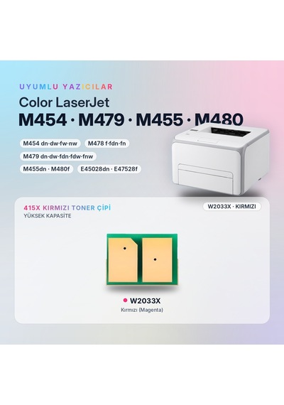 Hp 415x W2033x / Color Laserjet Pro M454 / M479 Enterprise M455 / M480 Kırmızı Çip