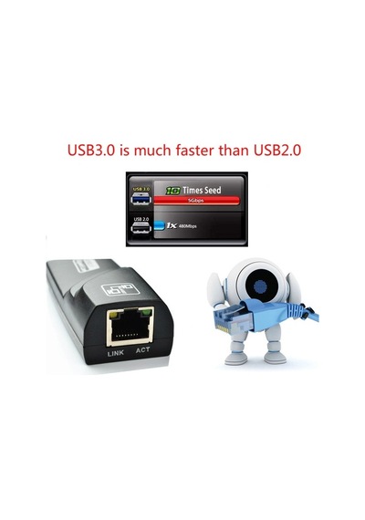 Daytona cf13 USB to 100 Mbps RJ45 Ethernet adaptör