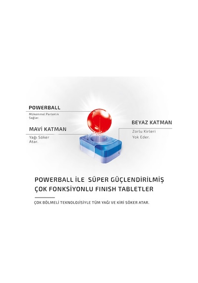 Finish Hepsi Bir Arada Max Bulaşık Makinesi Deterjanı 2 x 80 Tablet