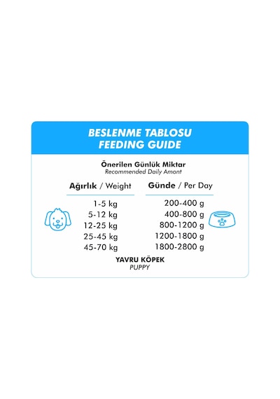 Foodline Kuzu Etli Yavru Köpek Konservesi 400 G