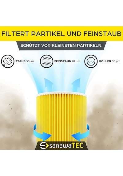 Mufunye Kärcher Wd3 Premium Elektrikli Süpürgeyle Uyumlu 3x Kartuş Filtre, İnce Toza/kokulara Karşı Kärcher ,elektrikli Süpürge Aksesuarları