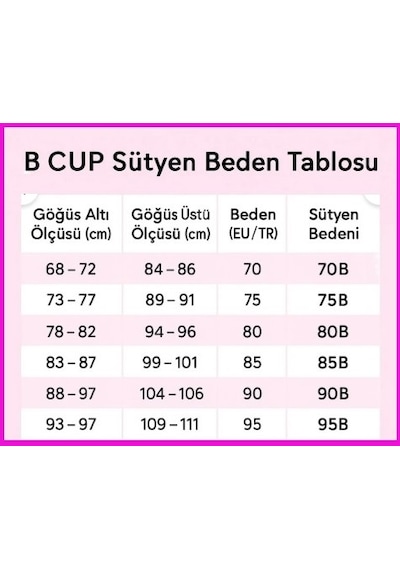 Victoria's Secret Victoria"s Secret Pusch Up Set Alt Üst Dolgulu Sütyen Ve Külot Takım 2"li Set Siyah Victoria's Secret Victoria"s Secret Pusch Up Set Alt Üst Dolgulu Sütyen Ve Külot Takım 2"li Set Siyah