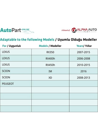 Lexus Scion Peugeot İçin Davlumbaz Klips - 10 Adet