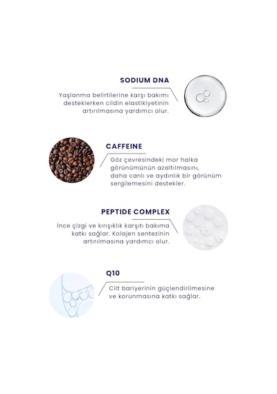 Procsın Hydro Solutıon Dna Eye  Ve Mor Halkalara Karşı Göz Çevresi Yenileyici Krem 20 ML