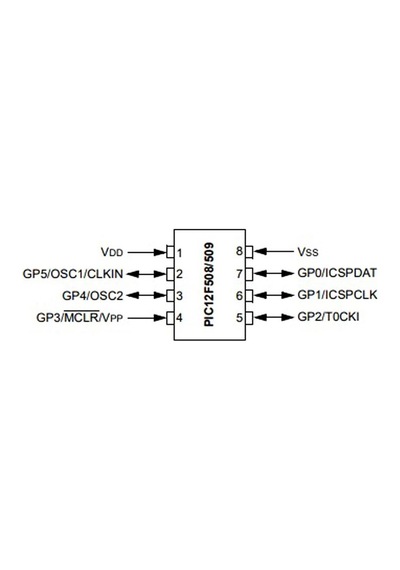 Pıc12F509 I/P 8-Bit 4Mhz Mikrodenetleyici Dıp8