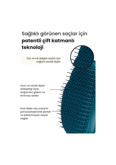 Origina Plant Brush - Blue Bitki Bazlı Kolay Tarama Saç Fırçası - Tarak 10105-003-1