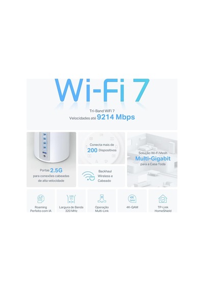 Tr Deco Be65 2-pack, Be9300 Mbps, 4 2.5 Gbps Portlar, 320 Mhz Kanallar, 6 Ghz Bandında Çalışır, 200 Cihaza Kadar