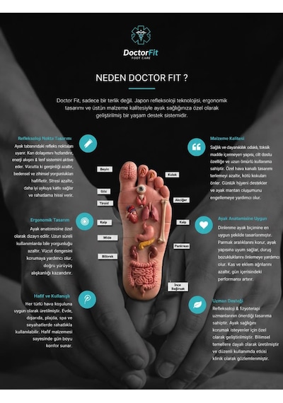 Doctor Fit Refleksoloji Rahatlatıcı,akapunktur Masaj Terliği Beyaz Bayan Terliği 39 Numara