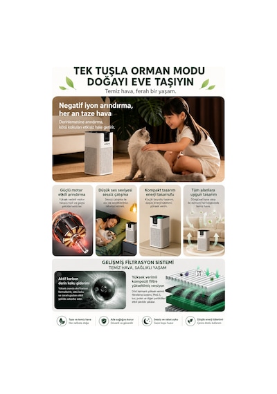 Ezere Pureair Akıllı Hava Temizleyici Hepa Filtreli Negatif İyon Hava Arıtıcı Beyaz