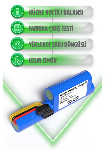 Beko Rs 2121 Uyumlu Robot Süpürge Bataryası 10.8v 2600mah Li-ion Pil Kapasite