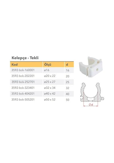 20'lik Kelepçe/tekli, Pprc, Çap 20 Mm, Ölçü 20x22 Mm