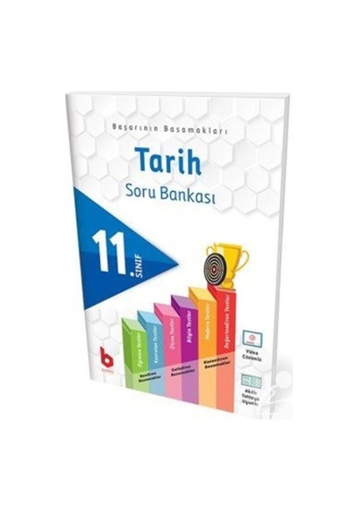 11. Sınıf Tarih Soru Bankası / Kolektif