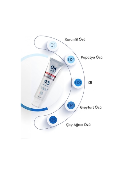 Dermokil DK Dent Max White Beyazlık Diş Macunu 75 ML