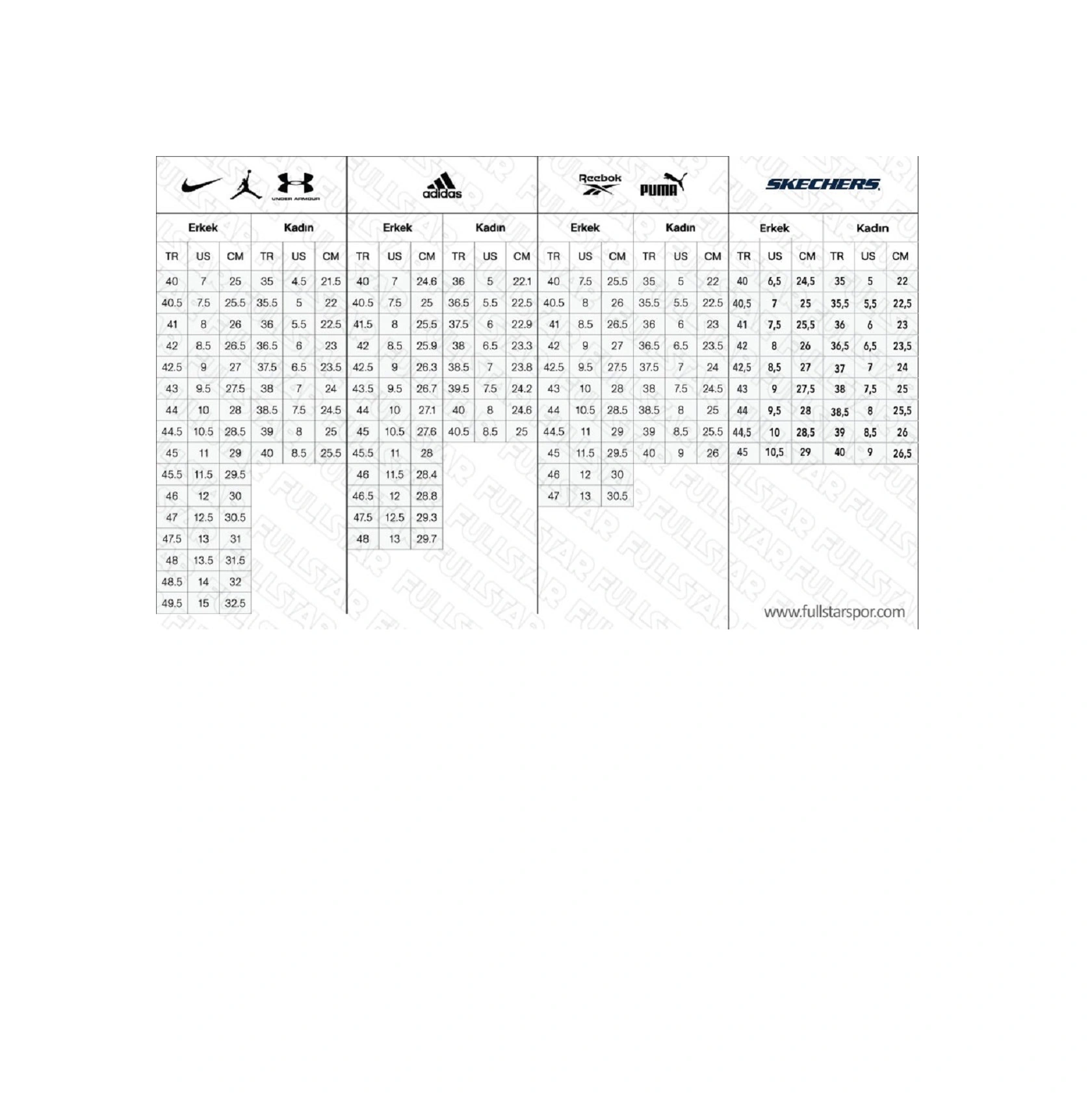 Nike Court Vision Lo White Green Sneaker Günlük Erkek Spor Ayakkabı Beyaz Yeşil Nike Court Vision Lo White Green Sneaker Günlük Erkek Spor Ayakkabı Beyaz Yeşil