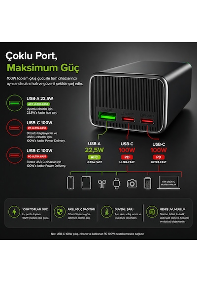 Sbs 20.000 Mah 100w Power Delivery Powerbank Lcd Ekran 2x Usb-c Pd 100w + Usb-a 22.5w Dizüstü Bilgisayar Uyumlu Silver-Gri Sbs 20.000 Mah 100w Power Delivery Powerbank Lcd Ekran 2x Usb-c Pd 100w + Usb-a 22.5w Dizüstü Bilgisayar Uyumlu Silver-Gri