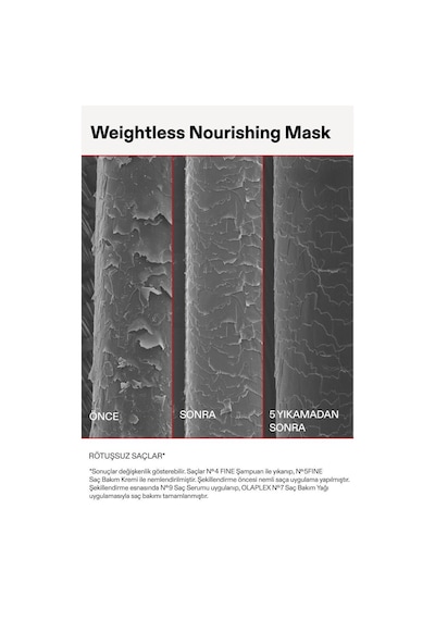 Olaplex Weightless Nourishing Hair Mask 200 Ml Saç Maskesi