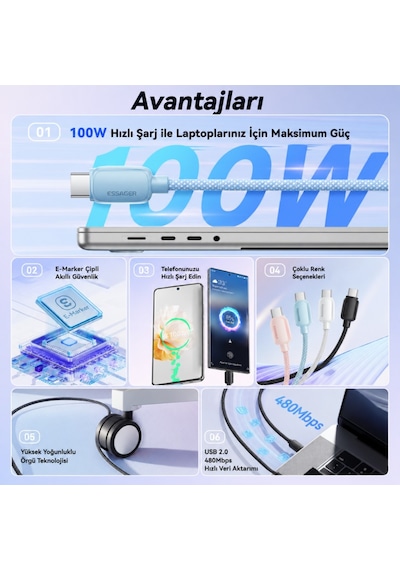 Essager 100w Pd Usb-c Type-c To Type-c 5a E-marker Çipli Hızlı Şarj Ve 480mbps Data Aktarım Örgülü Kablo Siyah-2 Metre