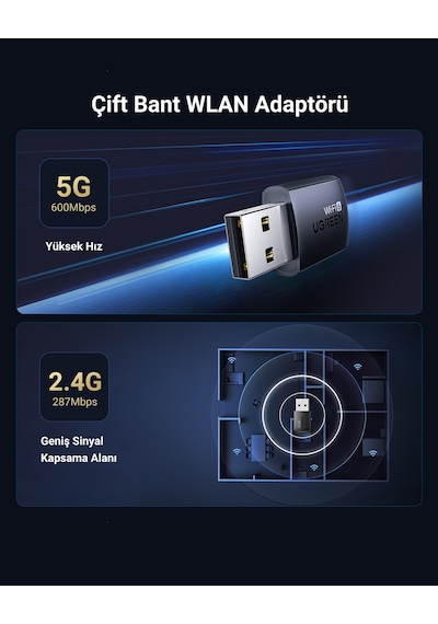 Ugreen Ax900 Wi-fi 6 Usb Dual-band Adaptör, 35264