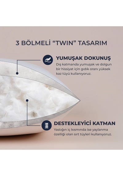 Gold 90 Twin Kaz Tüyü Yastık 3 Bölmeli Tasarım,%90 Gıdık Tüyü + Sırt Tüyü Dolgu, Orta-yumuşak Destek Genel