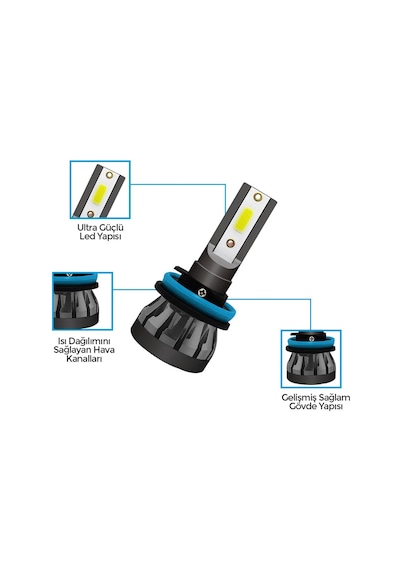 Slim Led Xenon Şimşek Etkili Mini H1/H3/H4/H7/H8/H9/H11/90... 442568330