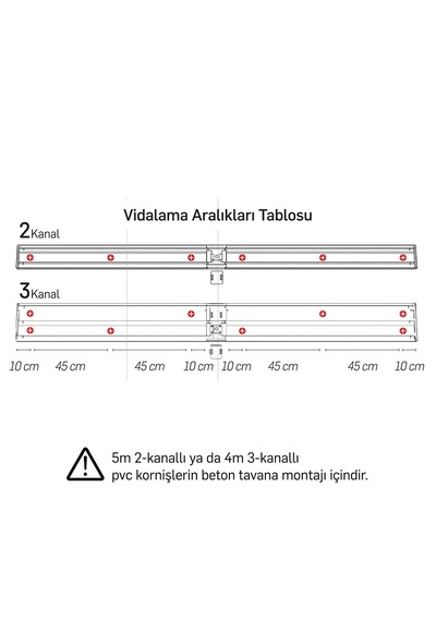 Korniş Dübeli Vida Seti 50 Adet Perde Kornişi Montaj Seti Sağlam Ve Kolay Kurulum