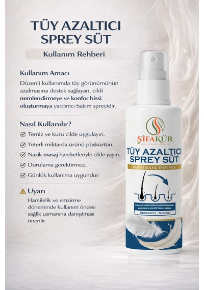 Şifakür Sprey Süt Tüz Azaltıcı Papain & Aloe Vera İçeren Cilt Bakım Spreyi 100 Ml Nemlendirici Bakım