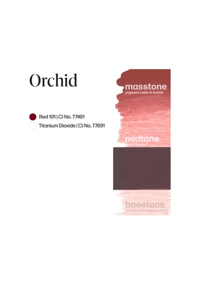 Perma Blend Orchid Kalıcı Makyaj Dudak Pigmenti 15ml