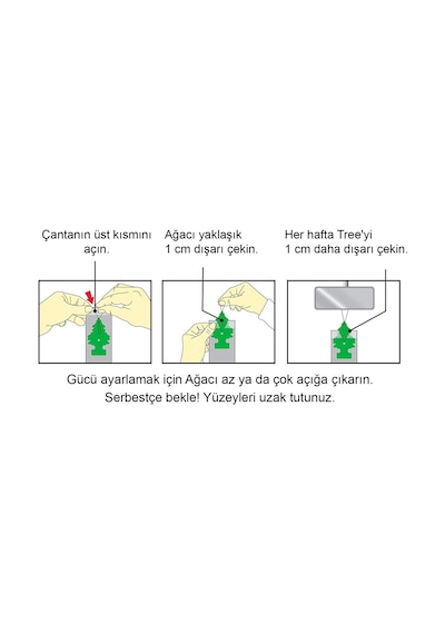 Little Trees New Car Scent Asma Oto Kokusu 3 Adet
