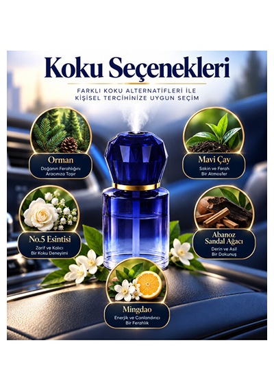 Araç Koku Makinesi 120 Ml Ultrasonik Aroma Difüzörü Type-c Şarjlı Ambiyans Işıklı 001