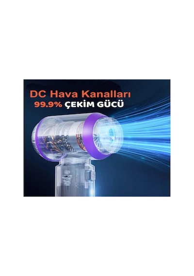 Aee Kablosuz Güçlü Araç Süpürgesi Ve Hava Üfleyici / 20000pa Turbo Vakum Gücü / 3 Kademeli Fırçasız Motor Diğer