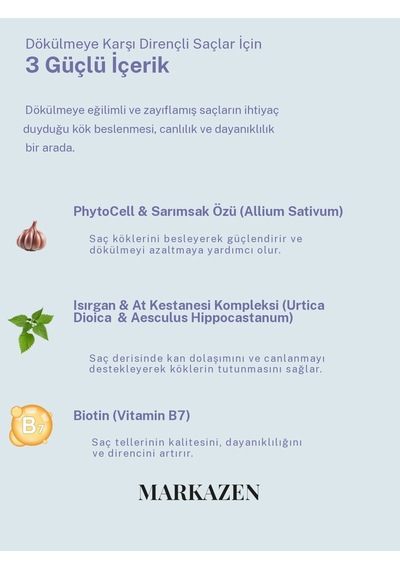 Markazen Dökülme Karşıtı Şampuan 350 ML